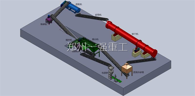 雞糞有機肥生產線